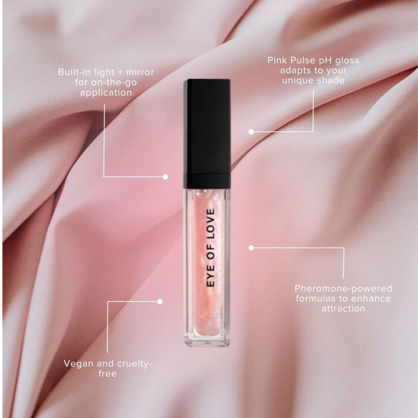 Pink Pulse - Pheromone Lip Gloss & Stain