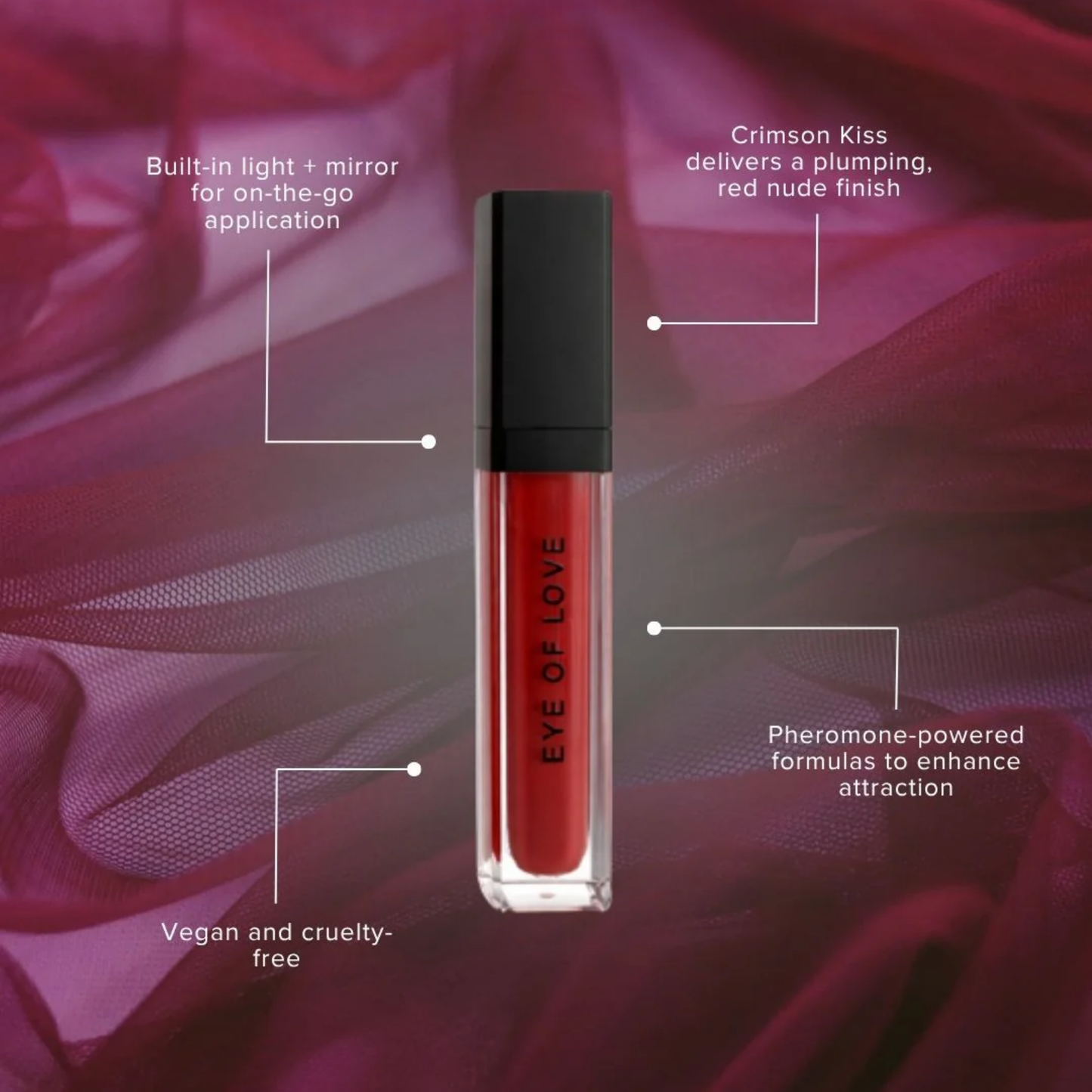 Crimson Kiss - Pheromone Plumping Lip Gloss