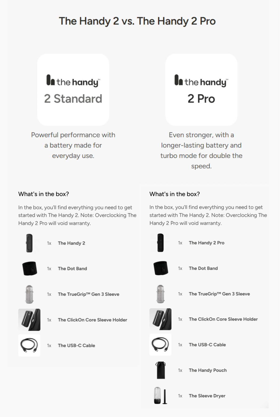 The Handy 2.0